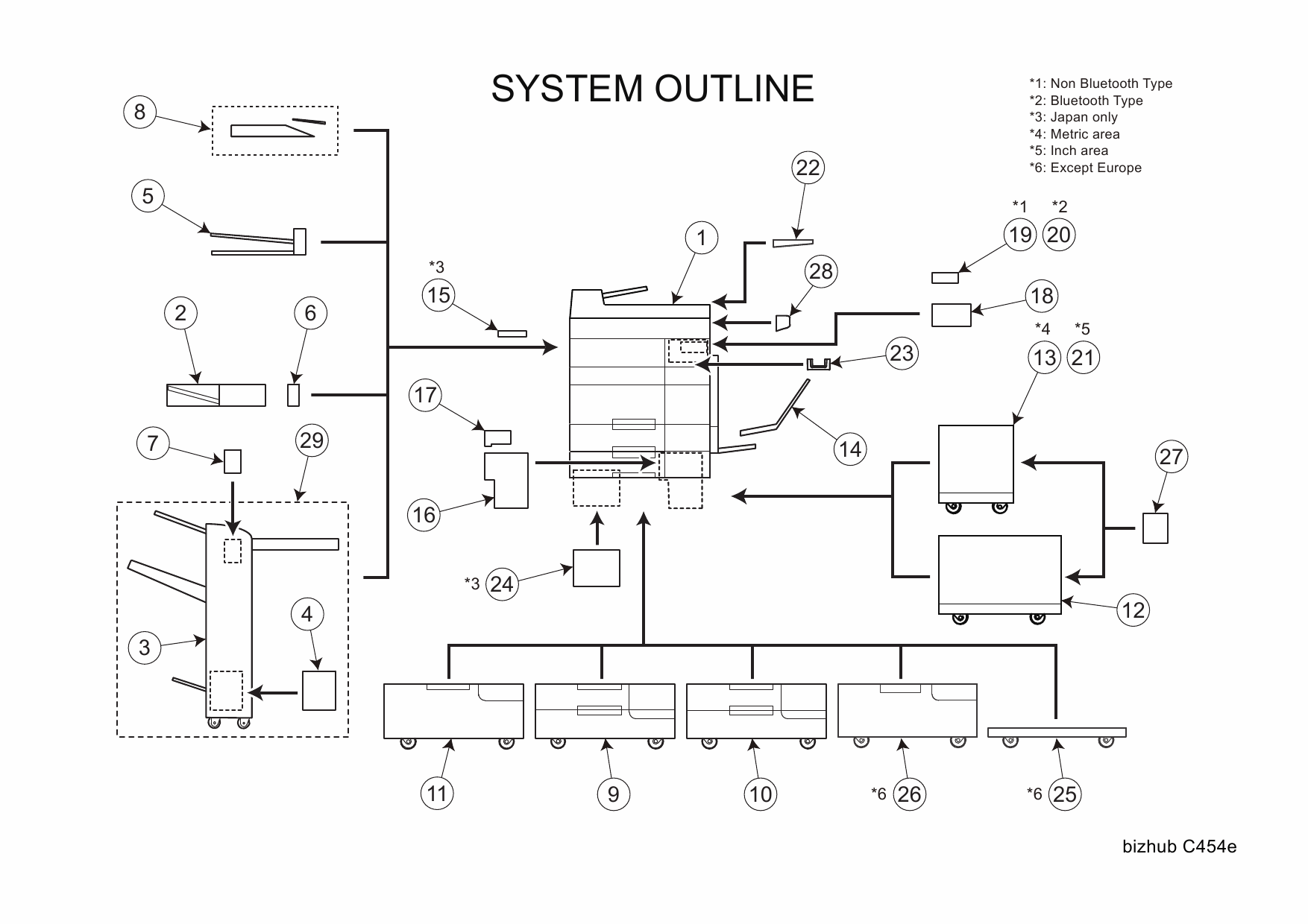 Konica-Minolta bizhub C454e Parts Manual-2